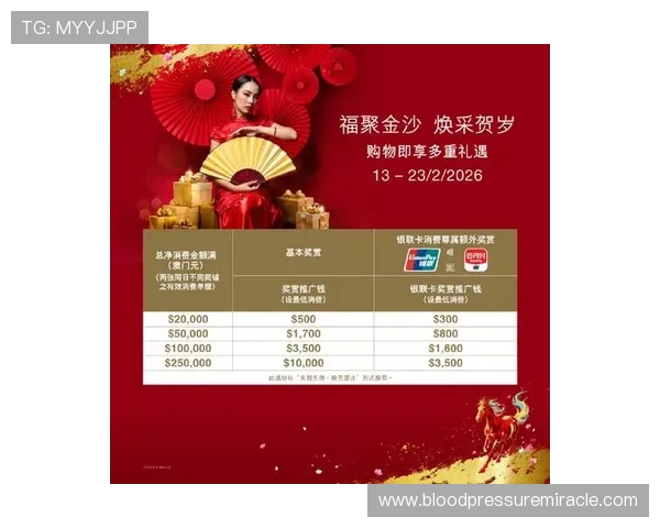 澳门财神国际最新优惠活动不断，助你轻松赢取丰厚奖金实现财富梦想